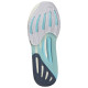 Adidas Supernova Solution M
